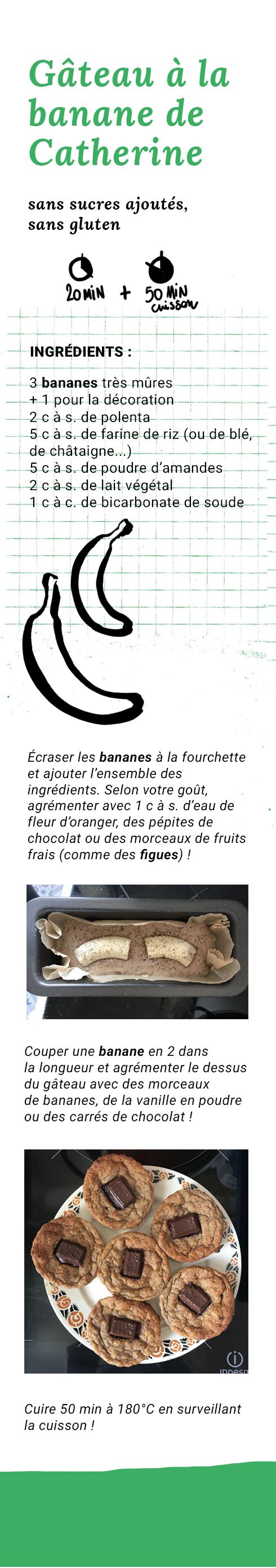 Gâteau à la banane