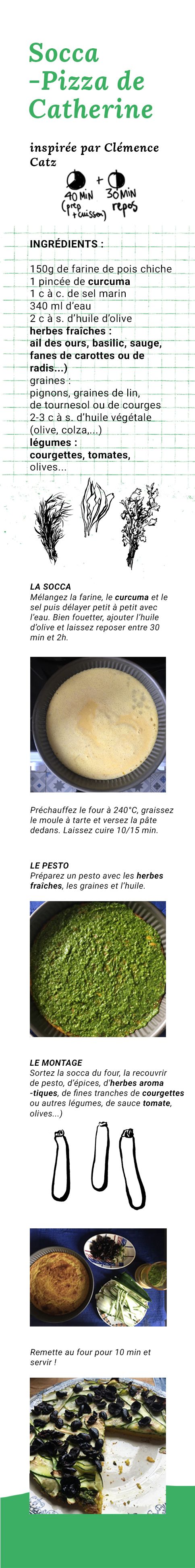 Pesto de fanes de carottes