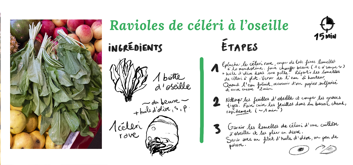 Ravioles de céléri à l'oseille