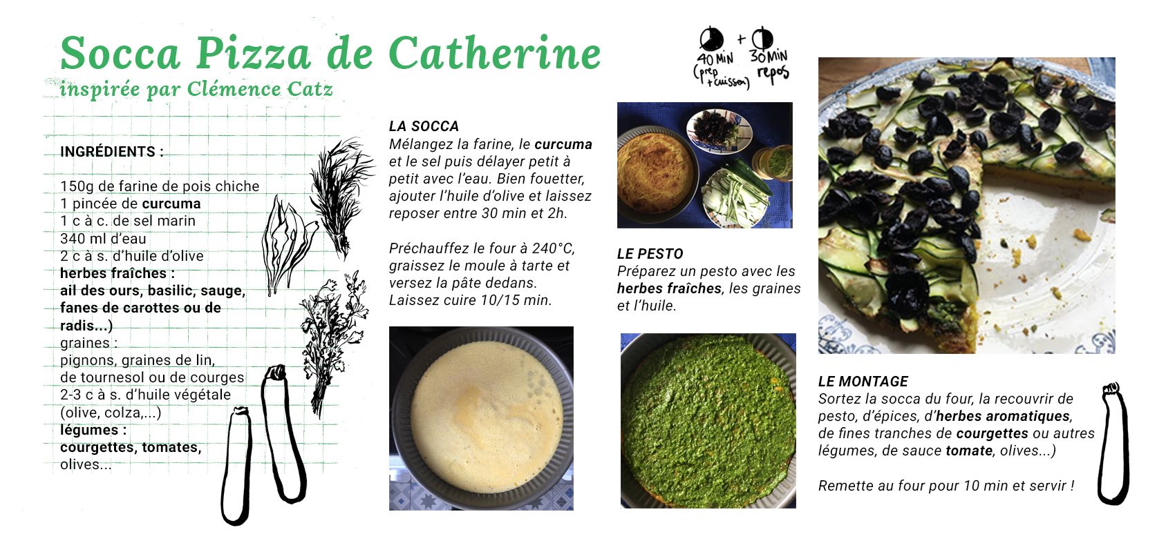 Socca Pizza de Catherine