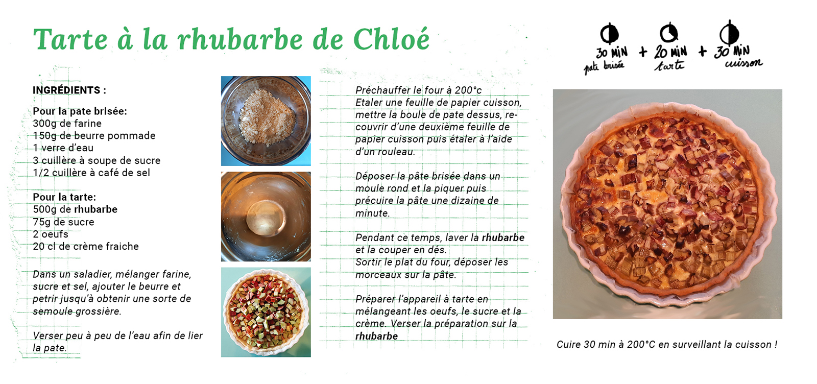 Tarte à la rhubarbe